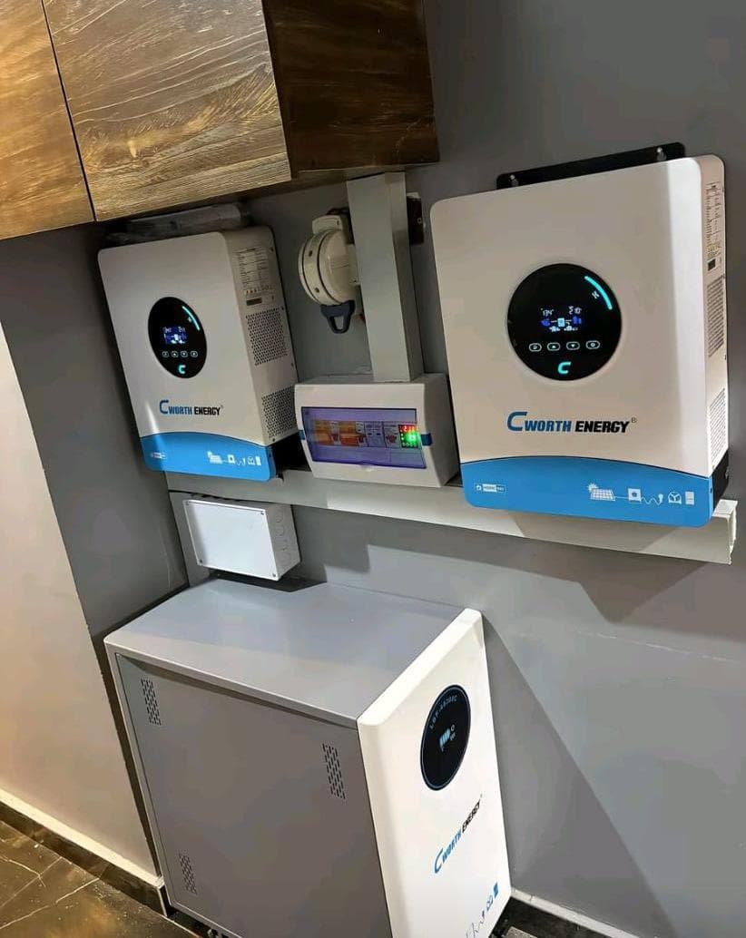 Home hybrid solar, Kano